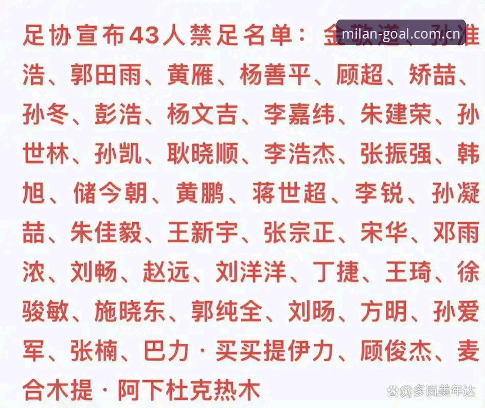 米兰体育平板版 中国足协第三批禁足名单最新动态:17人被终身禁足,48人受行业重罚